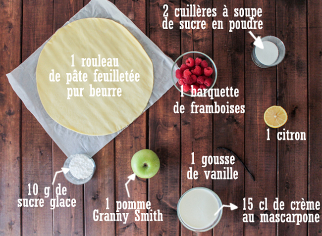 Tartelettes express framboises et Granny Smith